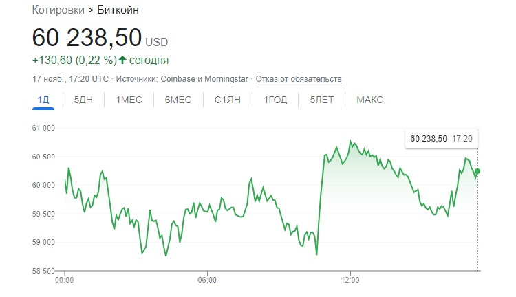 Кракен маркетплейс krk market com