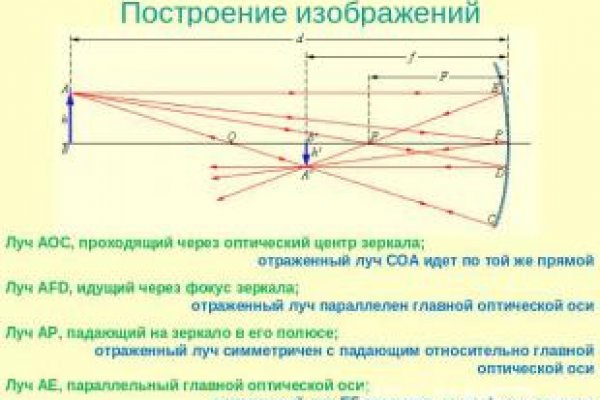 Как восстановить аккаунт в кракен